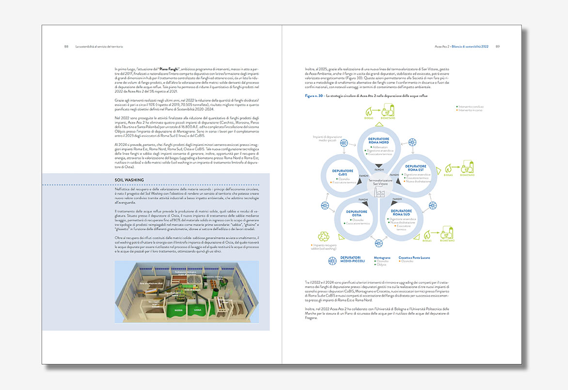 layout e infografica