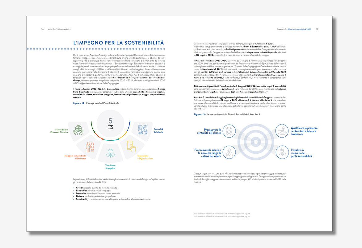 layout e infografica