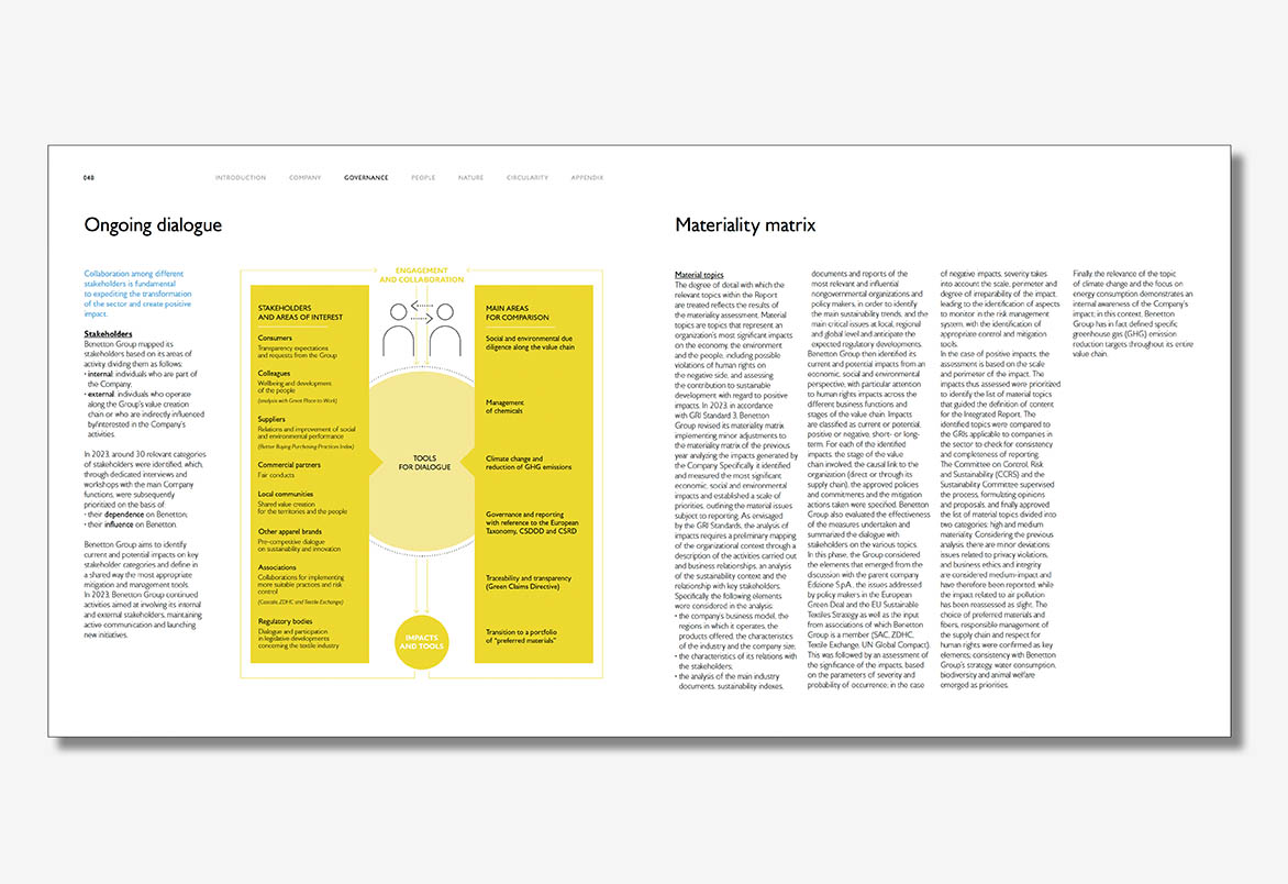 layout e infografica